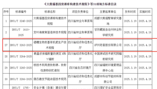 新葡萄(8883·AMG)官方网站